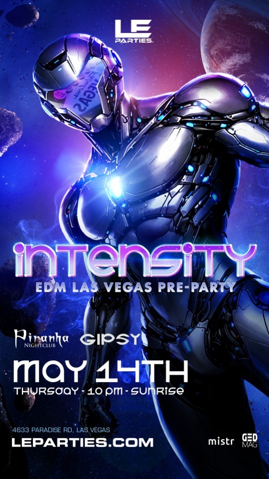 Intensity